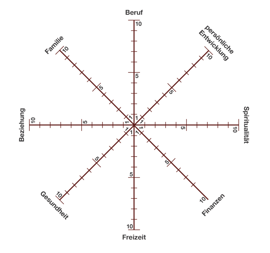 bildschirmfoto 2021 09 16 um 09.05.42