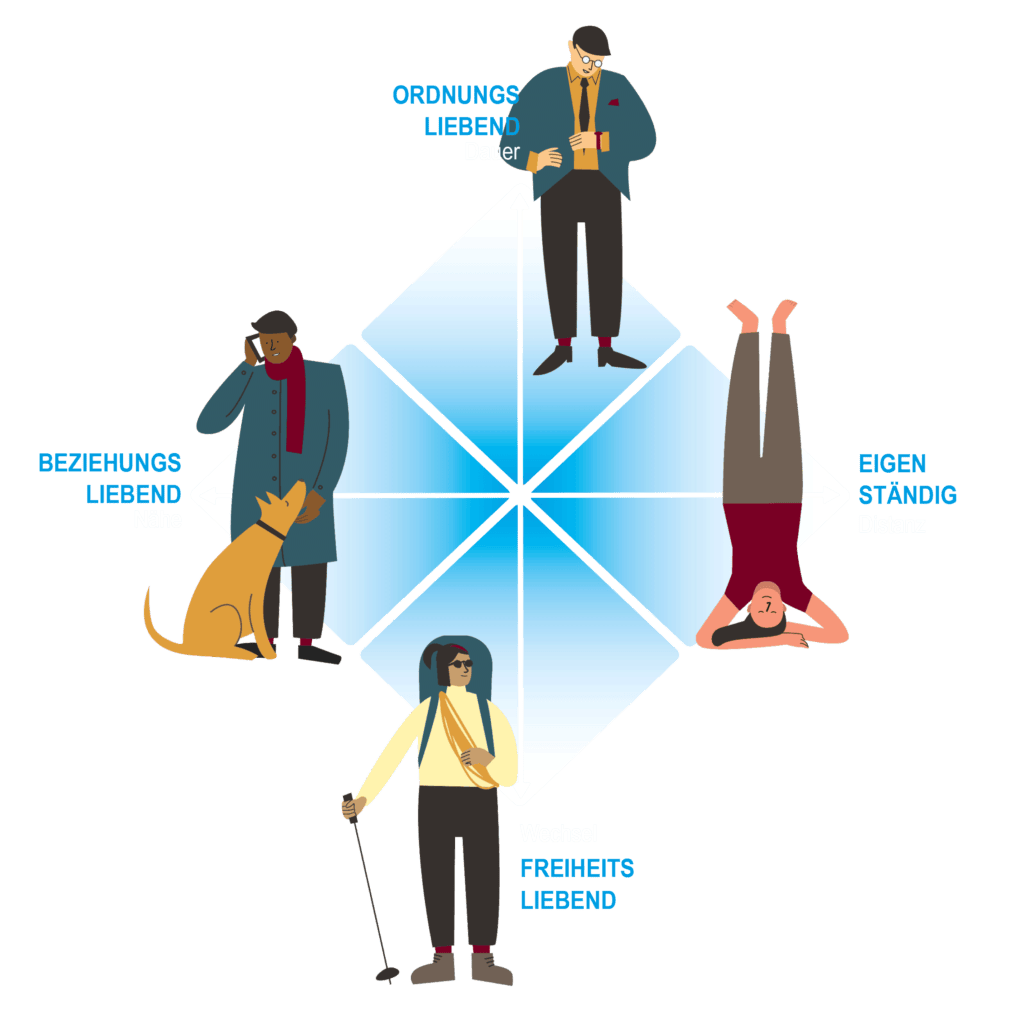 4tm quadrant